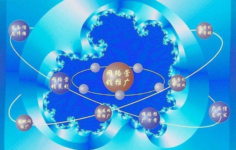兴国新媒体运营企业需要掌握的网络推广技巧有哪些
